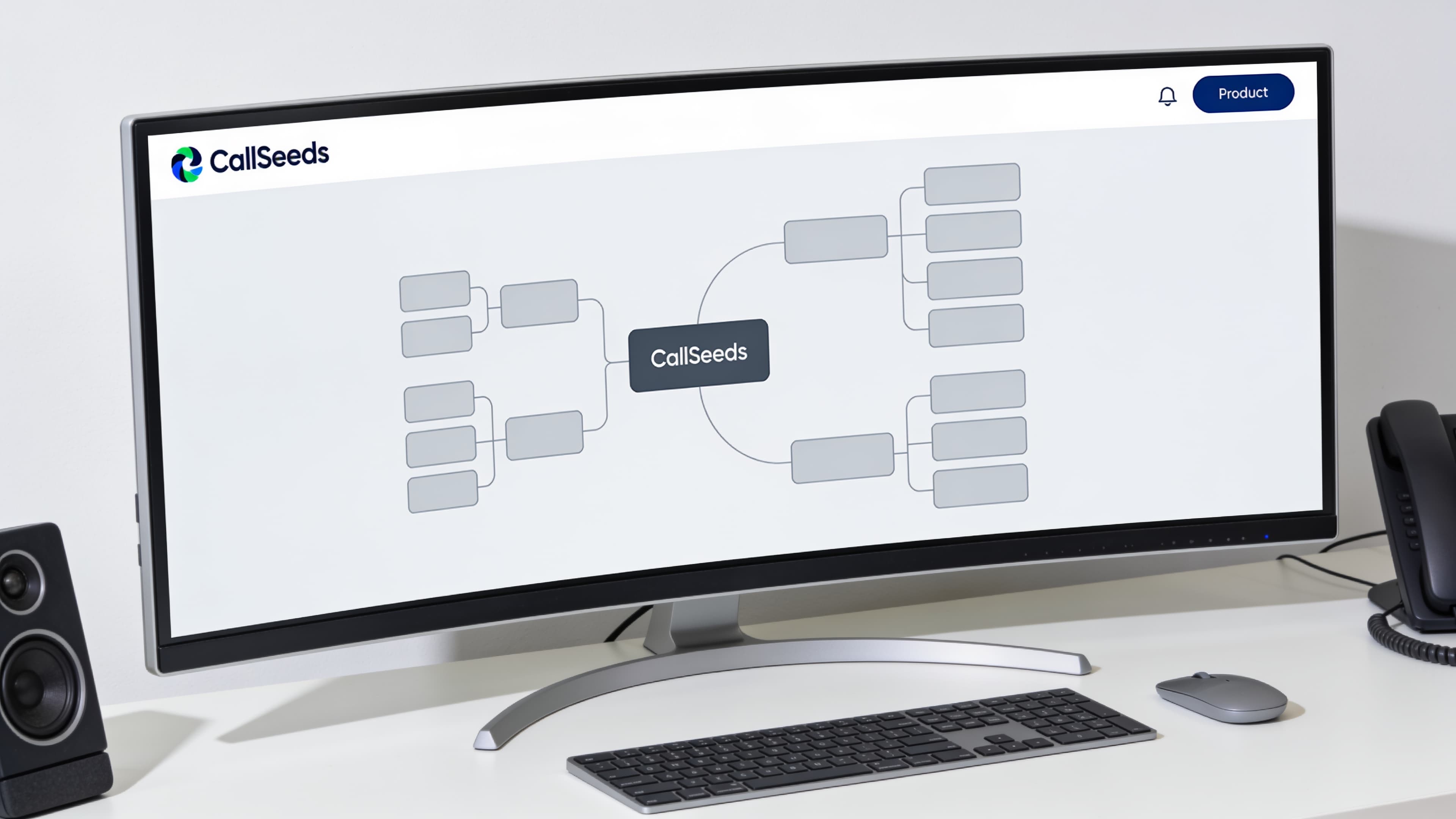 Wireframe of an inbound call routing flow covering business hours, overflow, after-hours AI, and human transfer